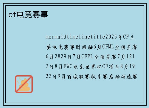 cf电竞赛事