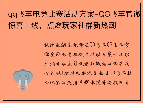 qq飞车电竞比赛活动方案-QG飞车官微惊喜上线，点燃玩家社群新热潮