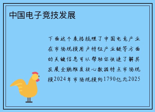 中国电子竞技发展